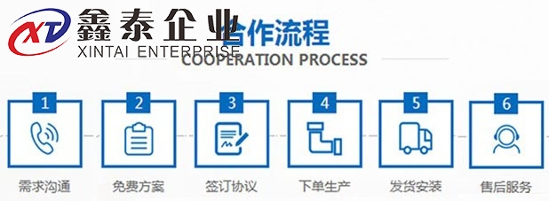 麻豆视频网站在线观看定制流程